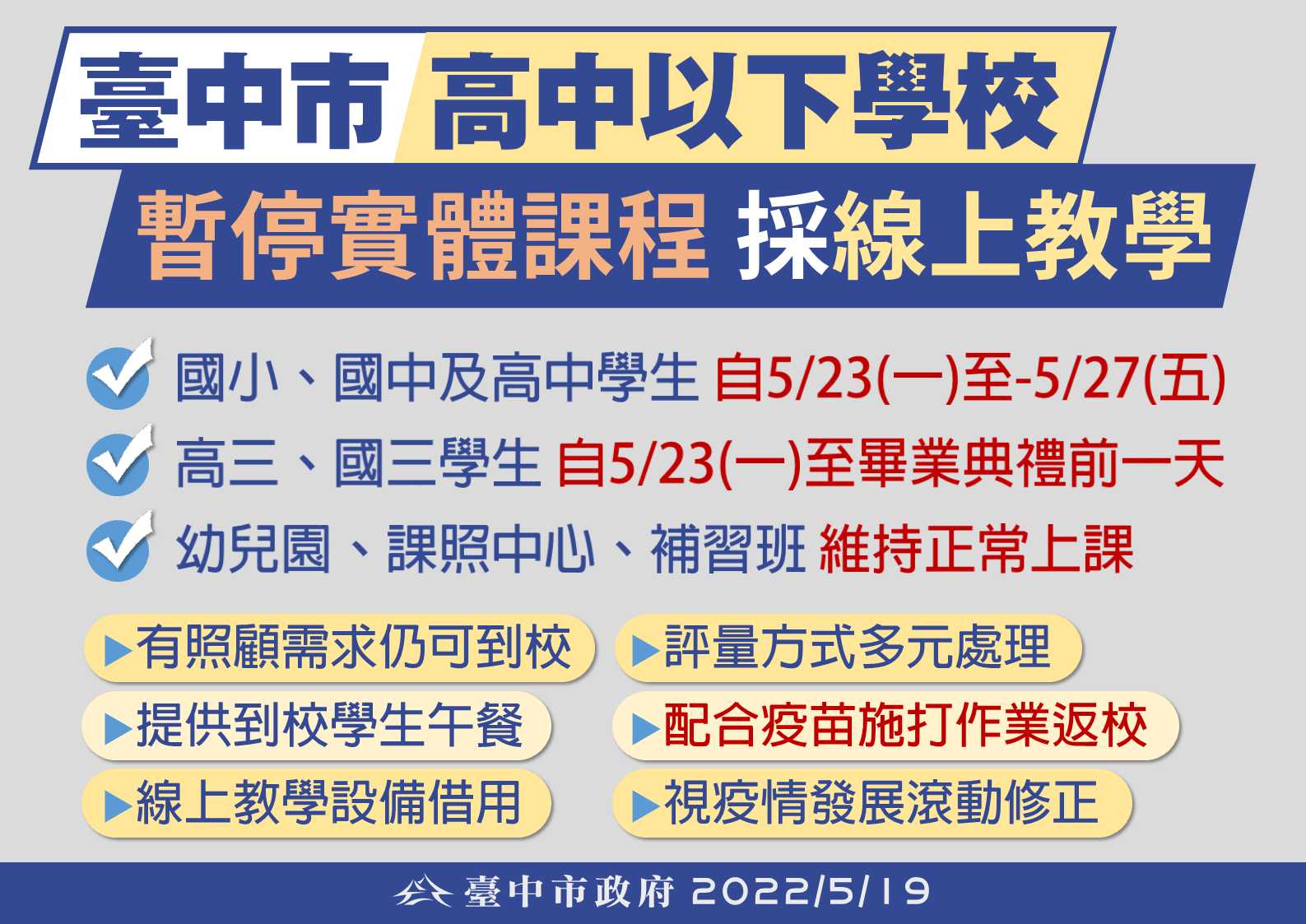 臺中市高級中等以下學校暫停實體課程採線上教學
